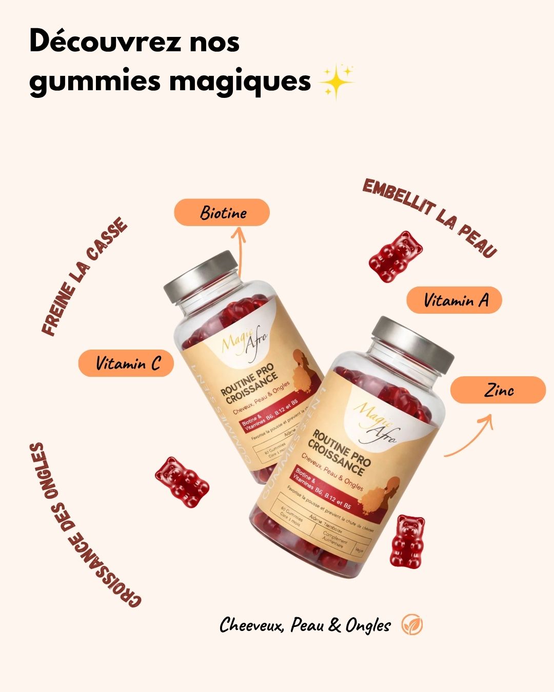 Gummies 3-EN-1 POUSSE CHEVEUX CURE 1 MOIS - MAGIC AFRO