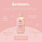 Shampoing CURLESSENCE 355ml - KERACARE