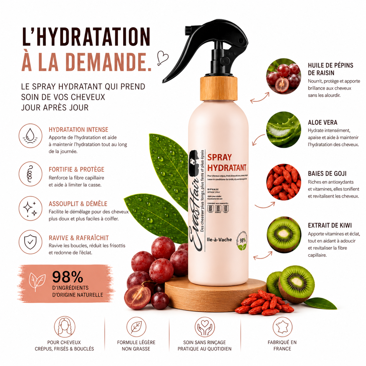 Spray Hydratant BIPHASE 250ml - EVASHAIR