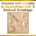 Leave In Conditioner à la Keratine 177ml - CHI