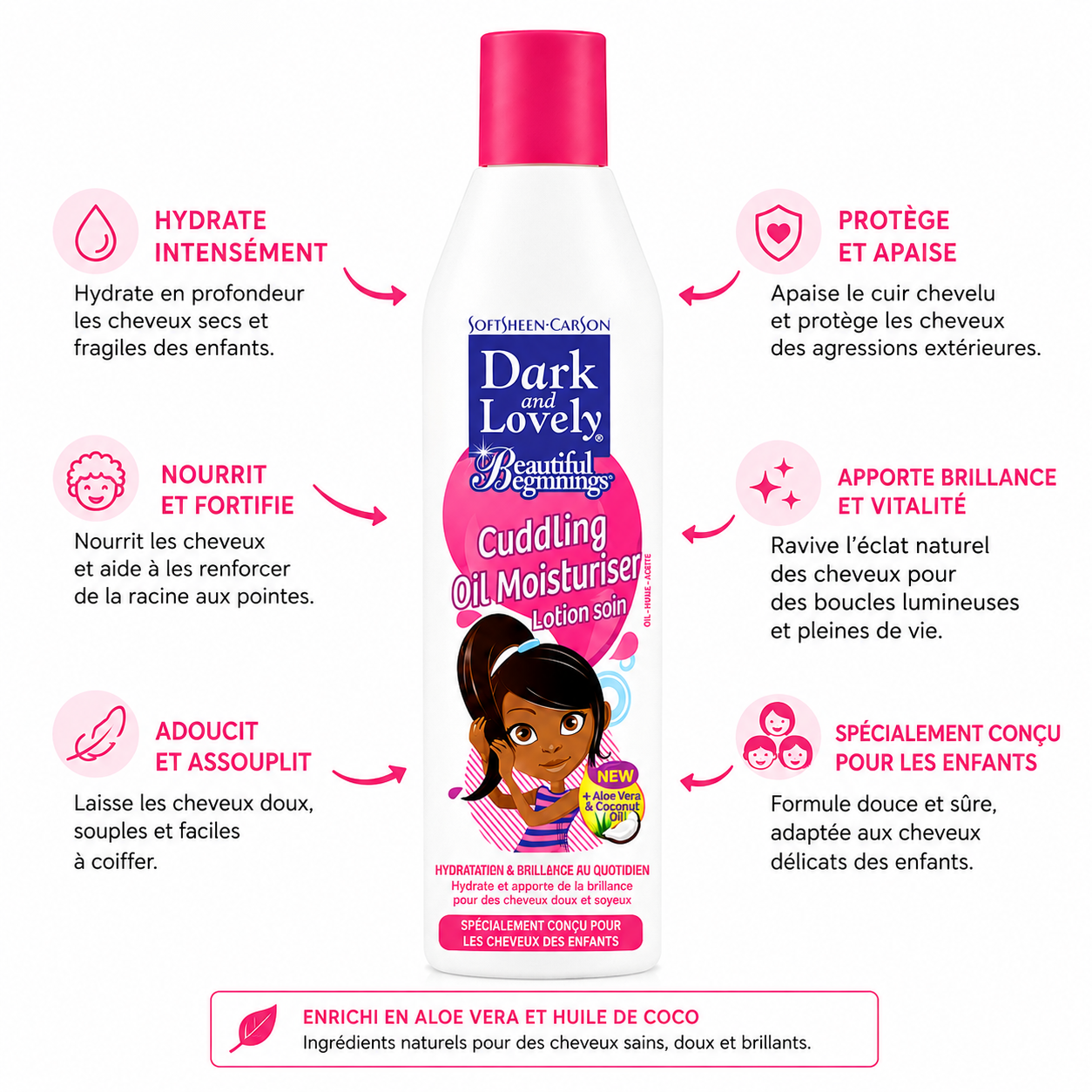 Lait Coiffant Enfant Oil Moisturizer 240ml - DARK AND LOVELY
