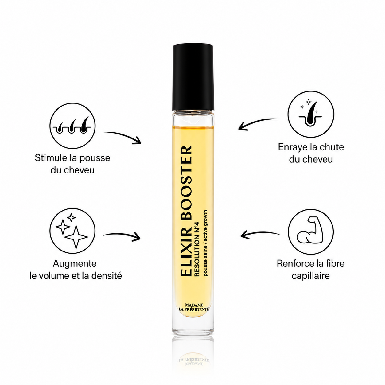 Elixir Booster Résolution n*4 - MADAME LA PRESIDENTE