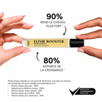 Elixir Booster Résolution n*4 - MADAME LA PRESIDENTE