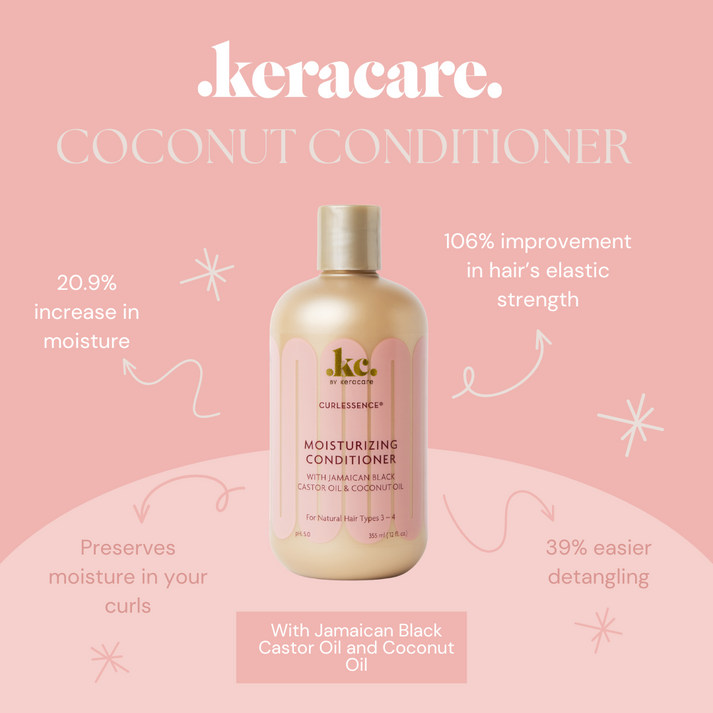 Apres Shampoing CURLESSENCE 355ml – KERACARE